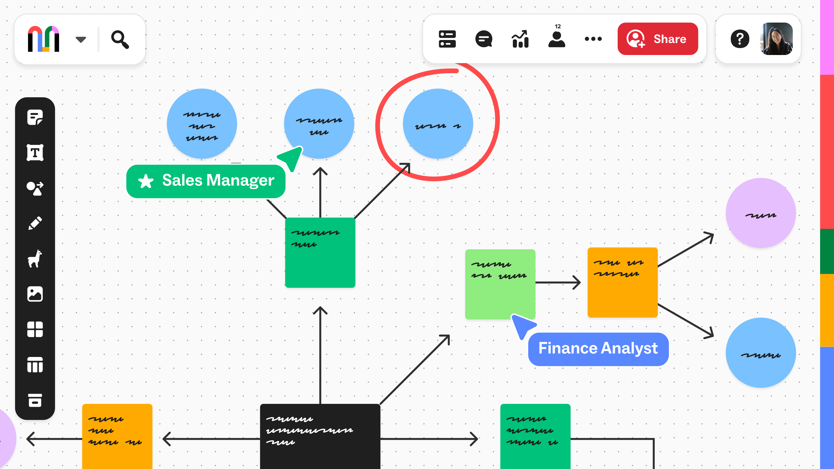 Cross-Functional Collaboration for Faster Alignment | Mural